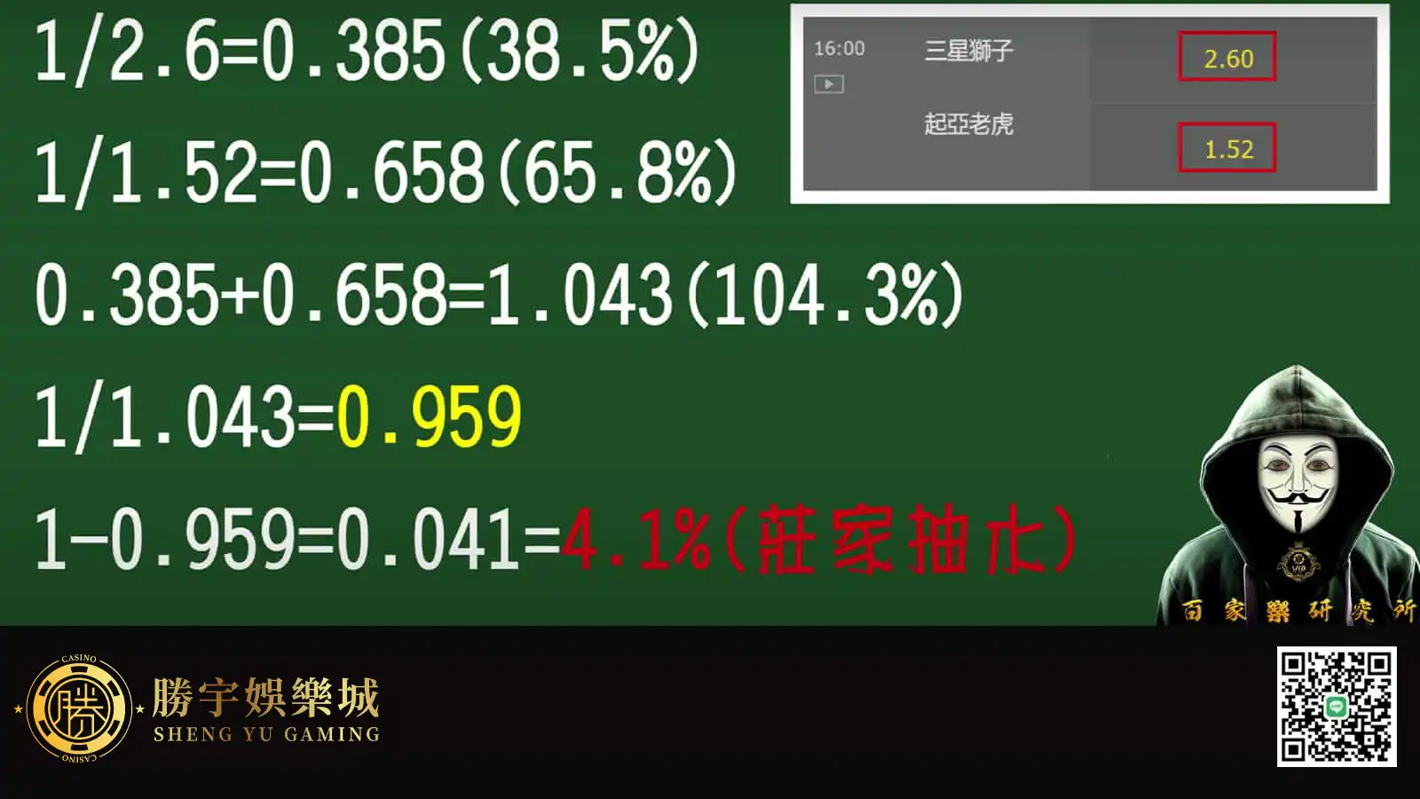 玩運彩莊家抽水範例