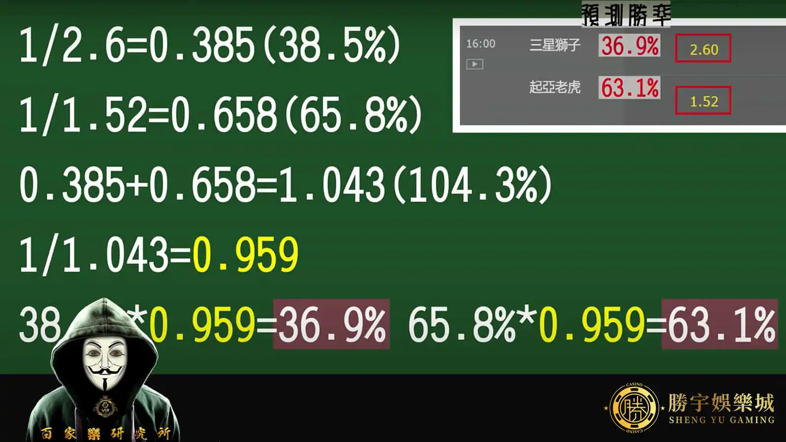 玩運彩球隊勝率