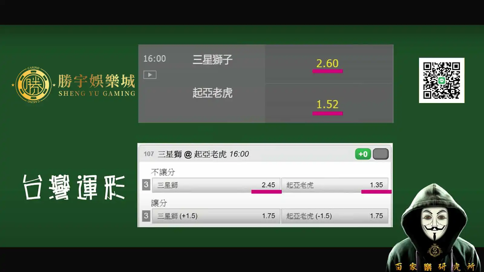 台灣運彩的抽水賠率，如何坑殺彩迷2