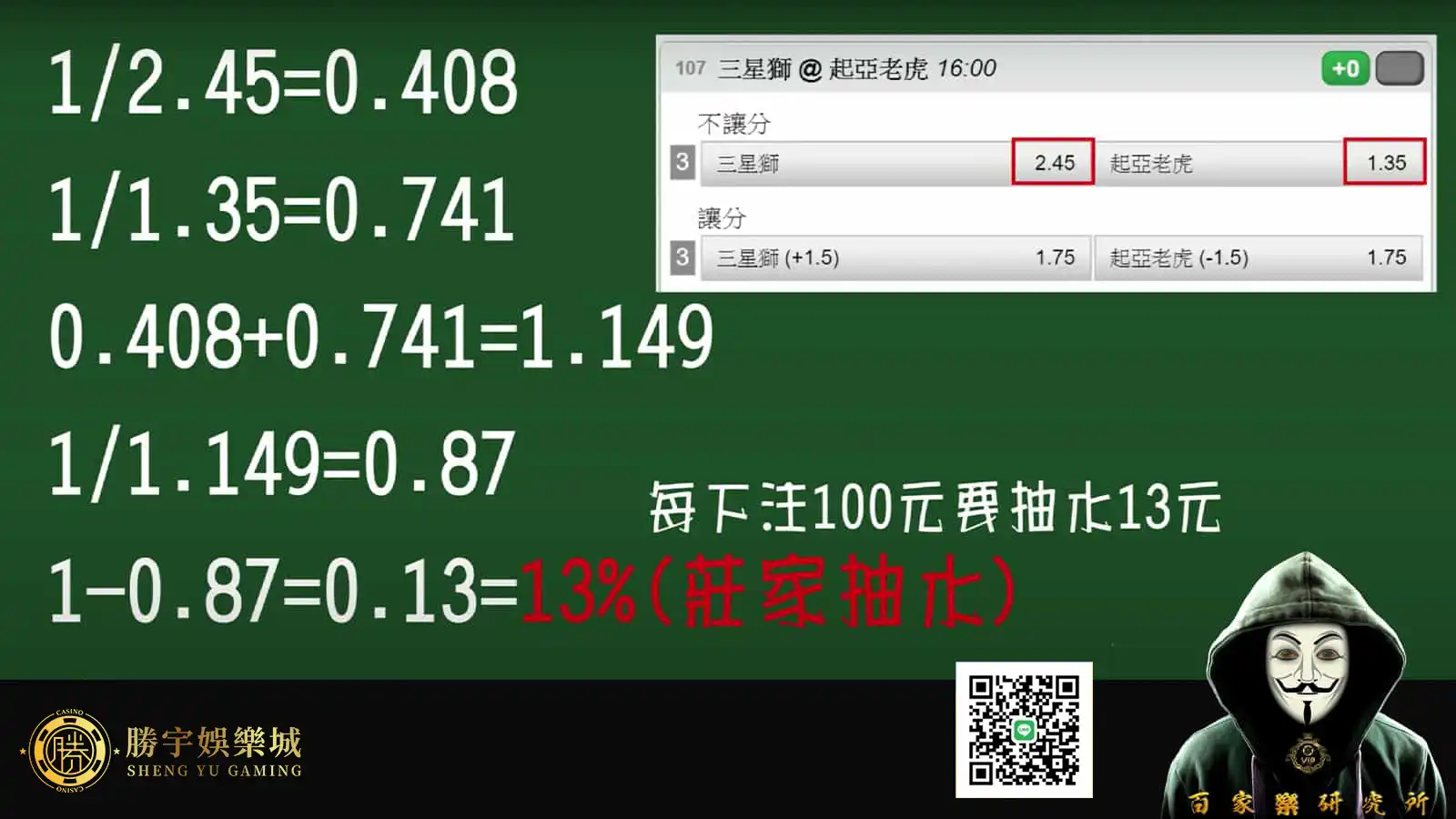 台灣運彩的抽水賠率，如何坑殺彩迷3